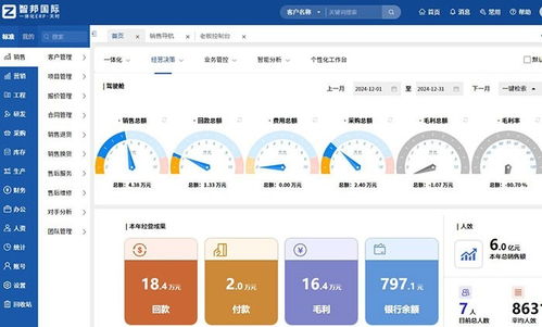 智邦國(guó)際一體化erp 企業(yè)全生命周期一體化,解碼數(shù)智化轉(zhuǎn)型