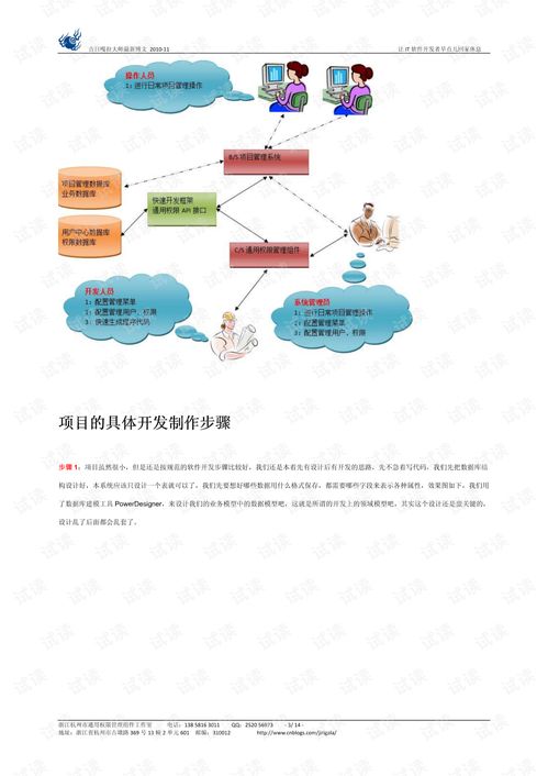 3天搞定的小型b s內(nèi)部管理類(lèi)軟件定制開(kāi)發(fā)項(xiàng)目 軟件開(kāi)發(fā)實(shí)戰(zhàn)10步驟詳解 ed2000.com