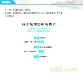 物流管理信息系統 二次升級開發(fā)定制軟件
