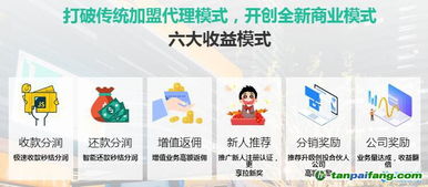 信用卡取現(xiàn)app 手機(jī) pc 代還養(yǎng)卡軟件系統(tǒng)定制開發(fā)及成套產(chǎn)品源碼出售官方網(wǎng)站