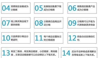 【app代理商系統(tǒng)源碼定制開發(fā)區(qū)域代理省級(jí)市級(jí)代理等】-