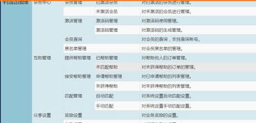 蚌埠拼團(tuán)砍價(jià),公排系統(tǒng)軟件定制,h5游戲軟件定制開(kāi)發(fā)公司哪家好