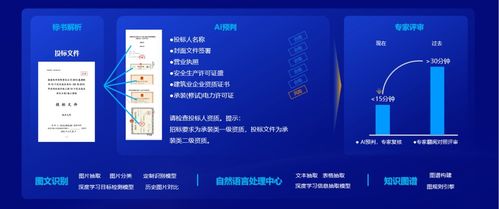 遠(yuǎn)光軟件 全棧ai 軟硬一體,構(gòu)筑人機(jī)共進(jìn)的智能生態(tài)系統(tǒng)