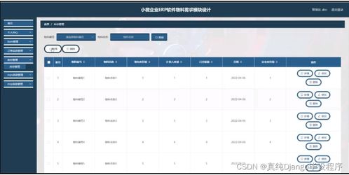 django計算機畢業(yè)設計小微企業(yè)erp軟件物料需求模塊設計python 源碼程序 lw 遠程部署