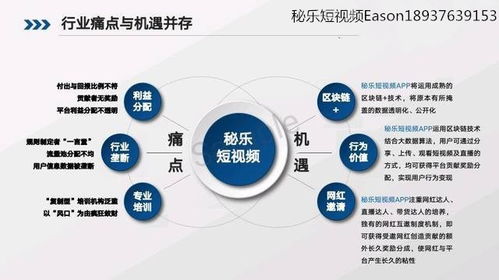 陀螺世界系統(tǒng)模式定制開發(fā)源碼開發(fā)快速上線