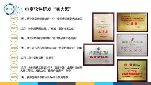 優(yōu)友購模式系統(tǒng)定制開發(fā),類似優(yōu)友購模式系統(tǒng)源碼