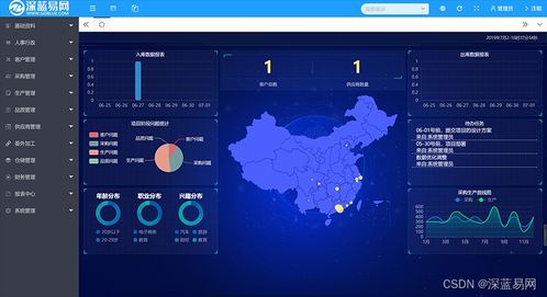 三步完成數(shù)字工廠(chǎng)的搭建,打破數(shù)據(jù)黑洞